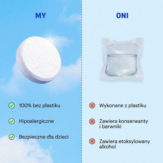 Tabletki do prania bezpieczne dla skóry