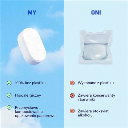 Tabletki do zmywarki Nori